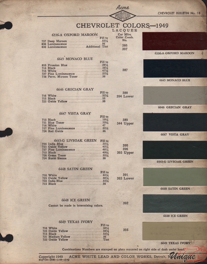 1949 Chev Paint Charts Acme 1